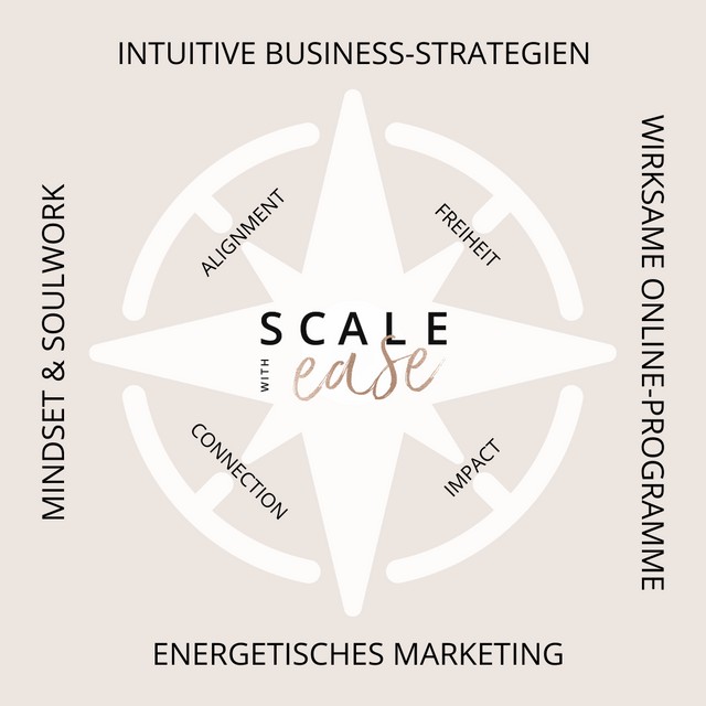 Scale with ease Kompass